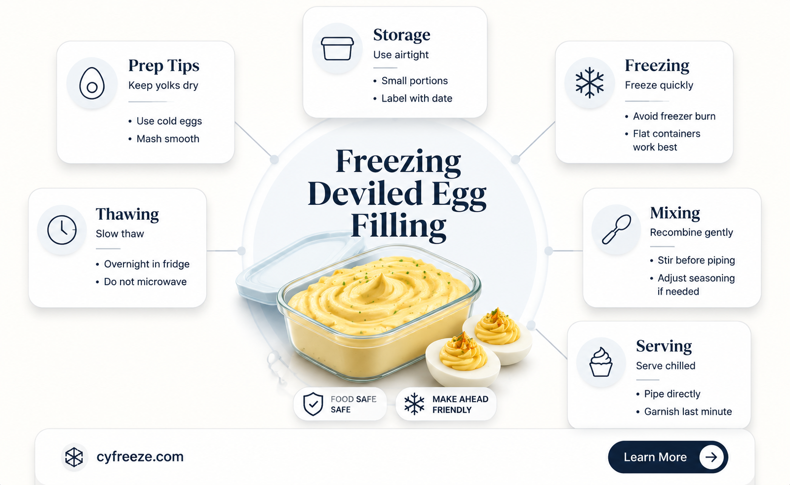 can you freeze deviled egg filling