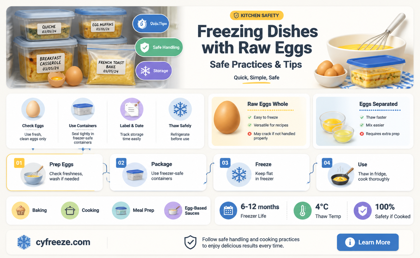 can you freeze a dish with raw egg