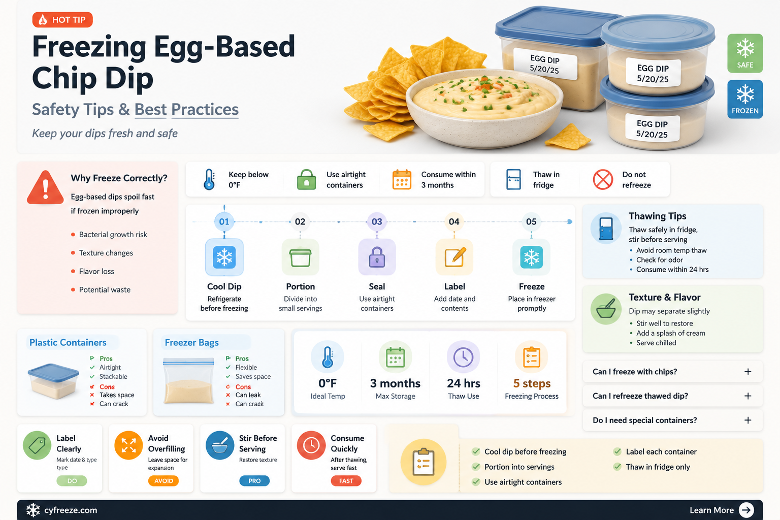 can you freeze chip dip made with eggs