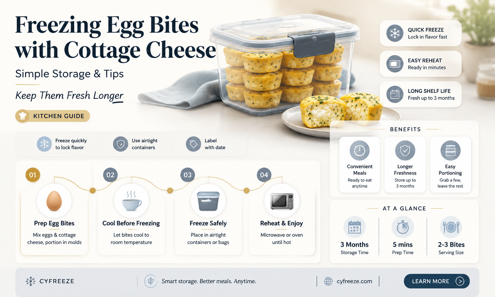 can you freeze egg bites with cottage cheese