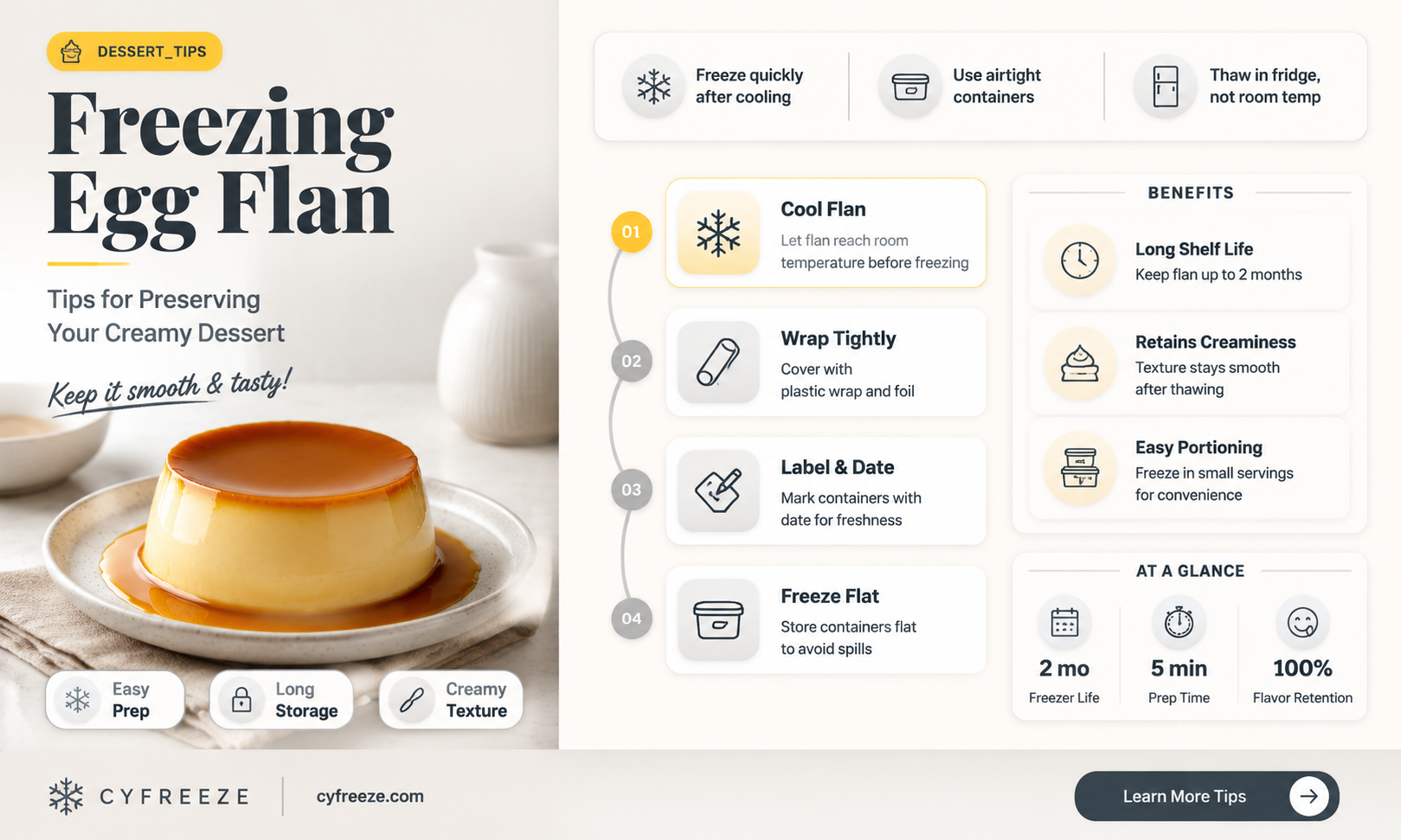 can you freeze egg flan