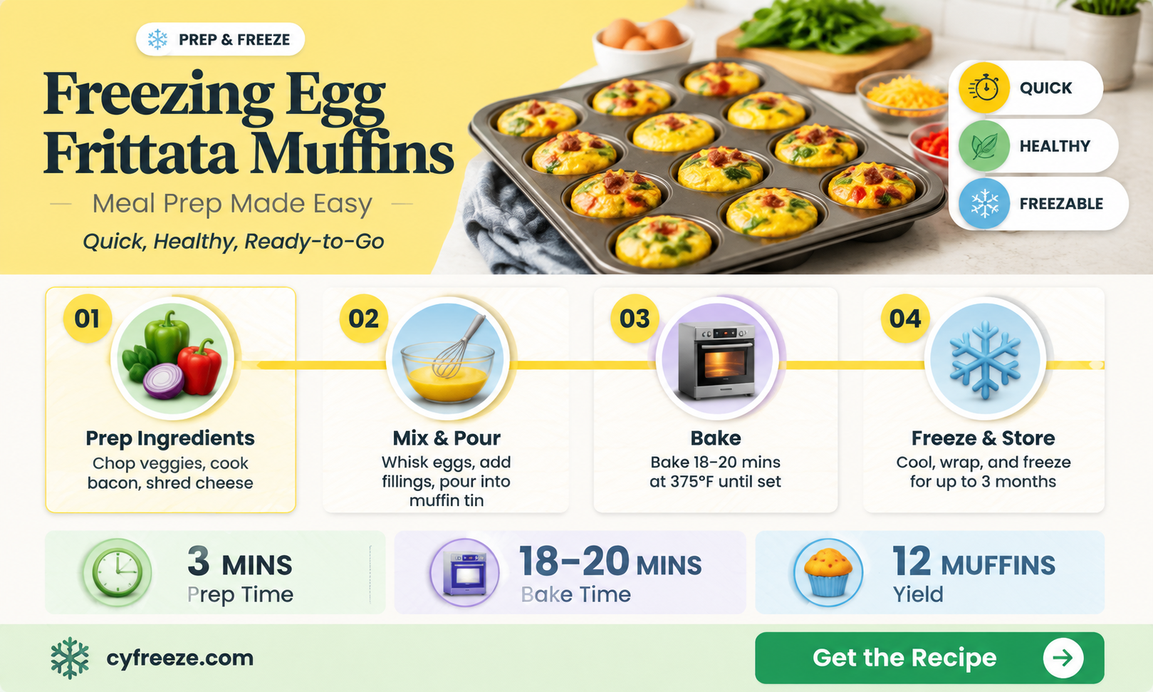 can you freeze egg frittata muffins