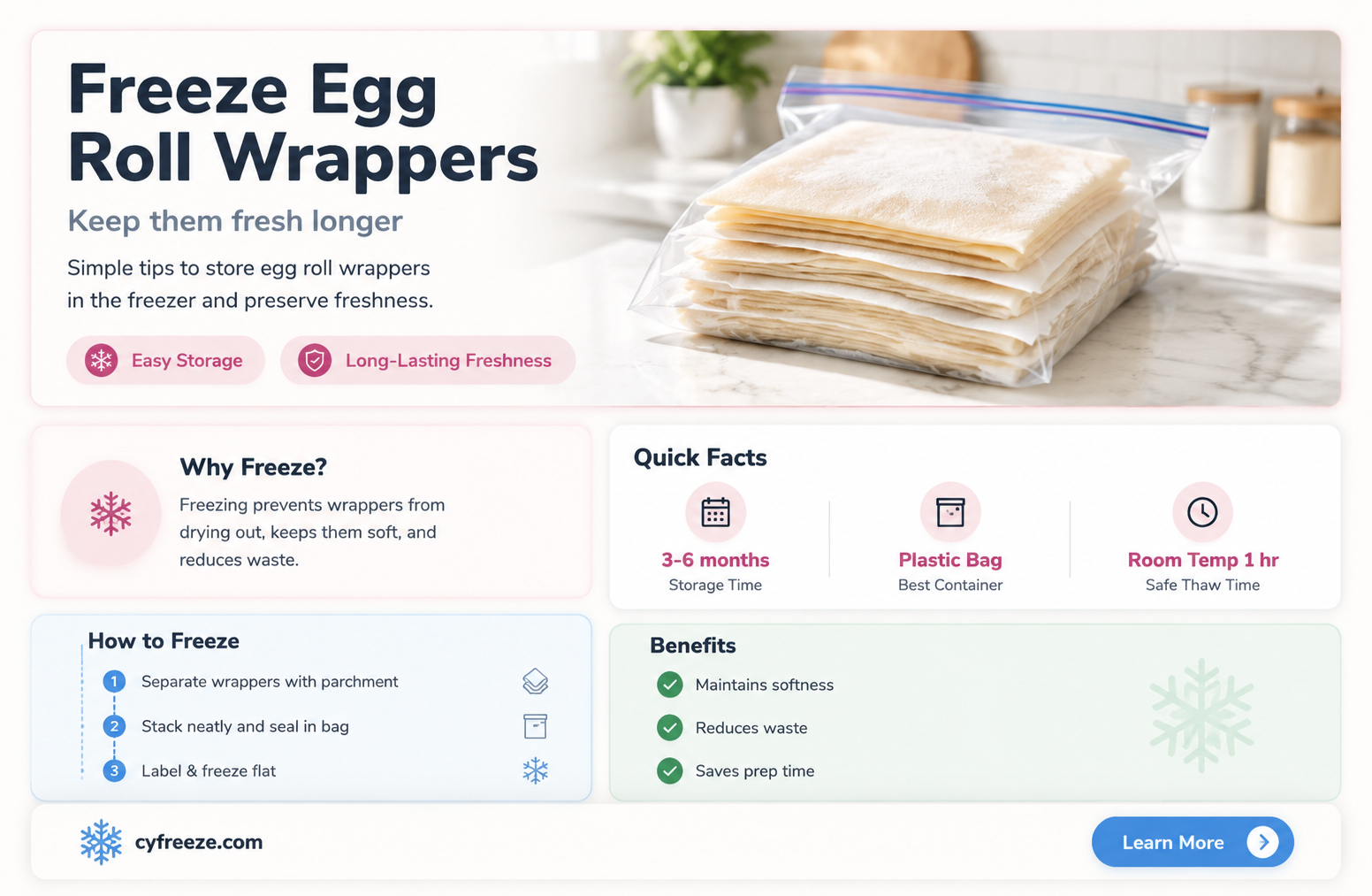 can you freeze egg roll wrappers
