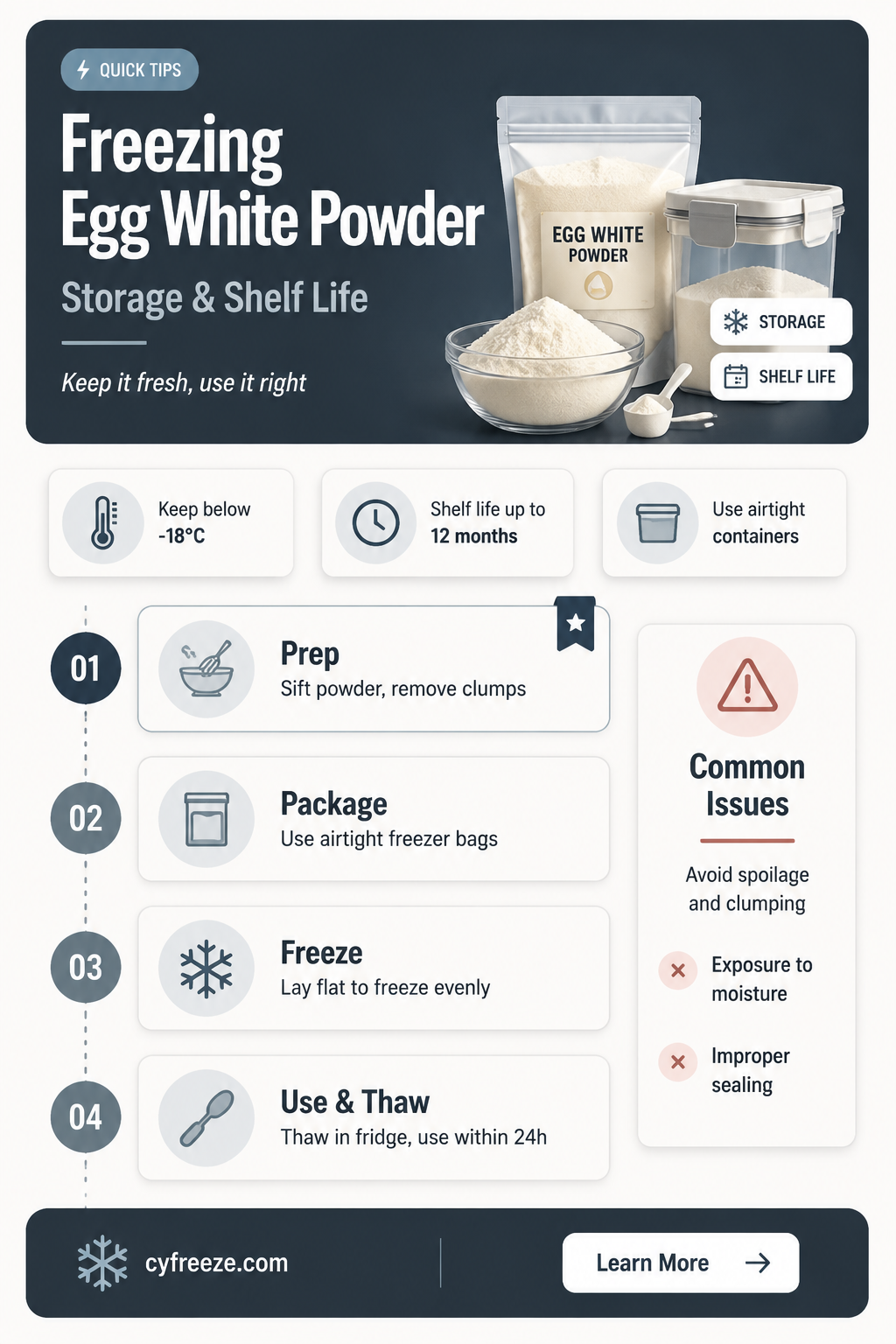 can you freeze egg white powder