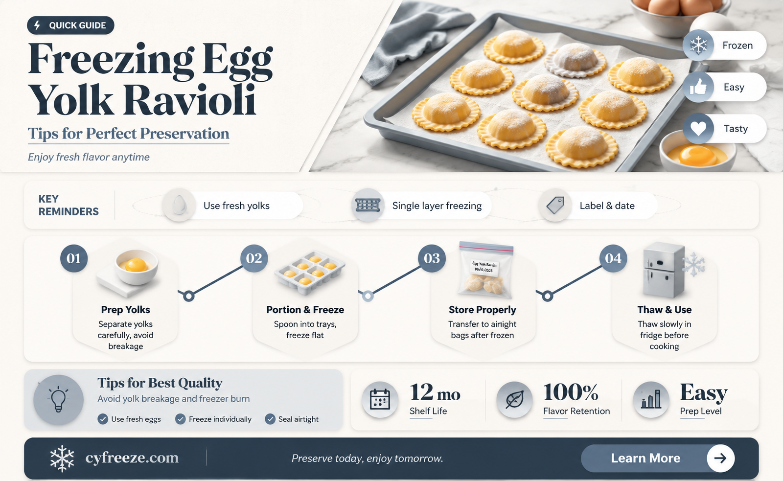 can you freeze egg yolk ravioli