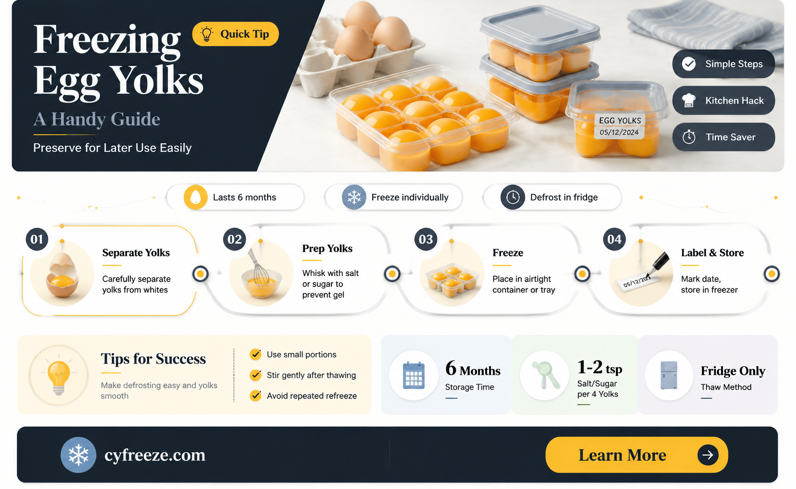can you freeze egg yolks to use later