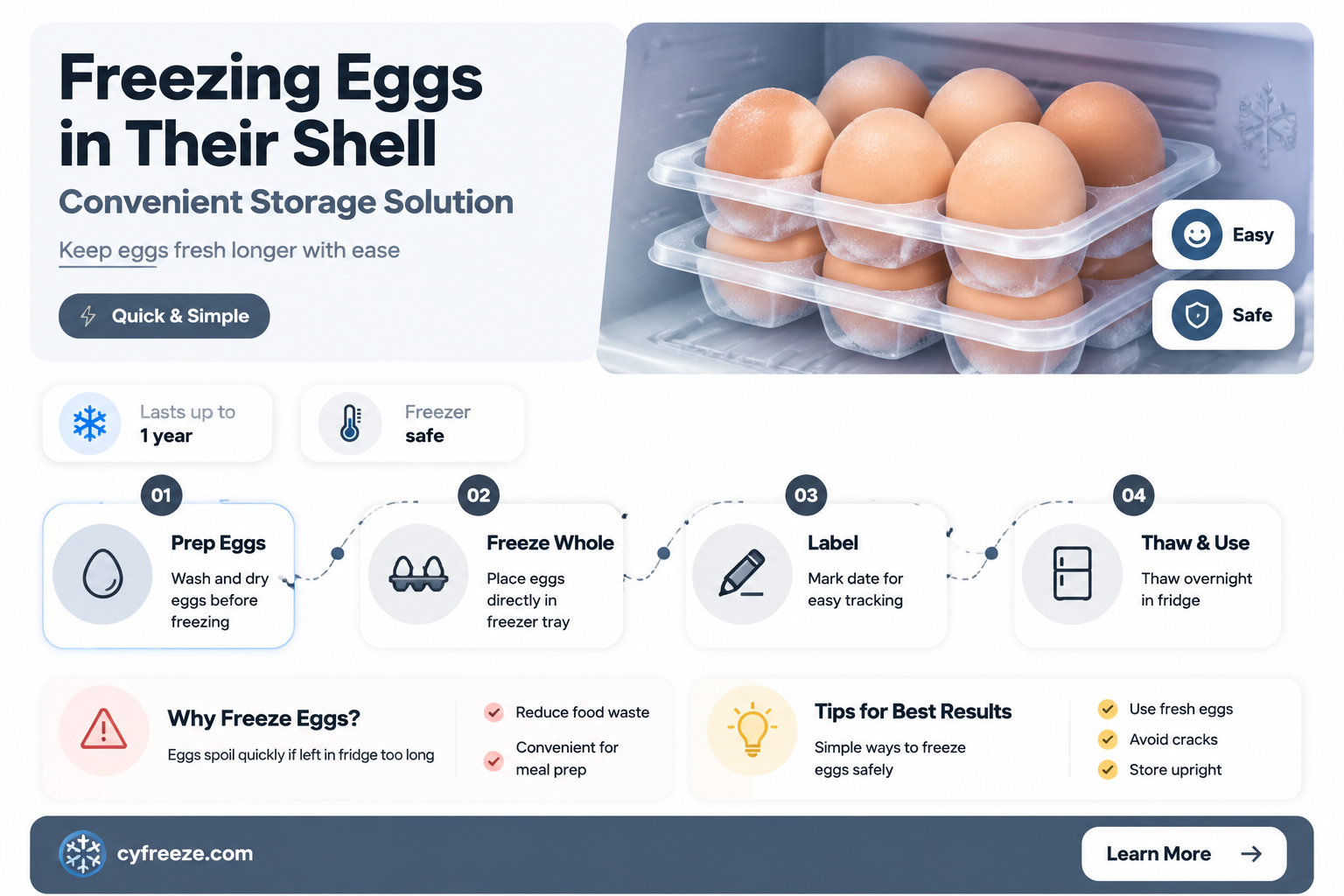 can you freeze eggs intheir shell and use later