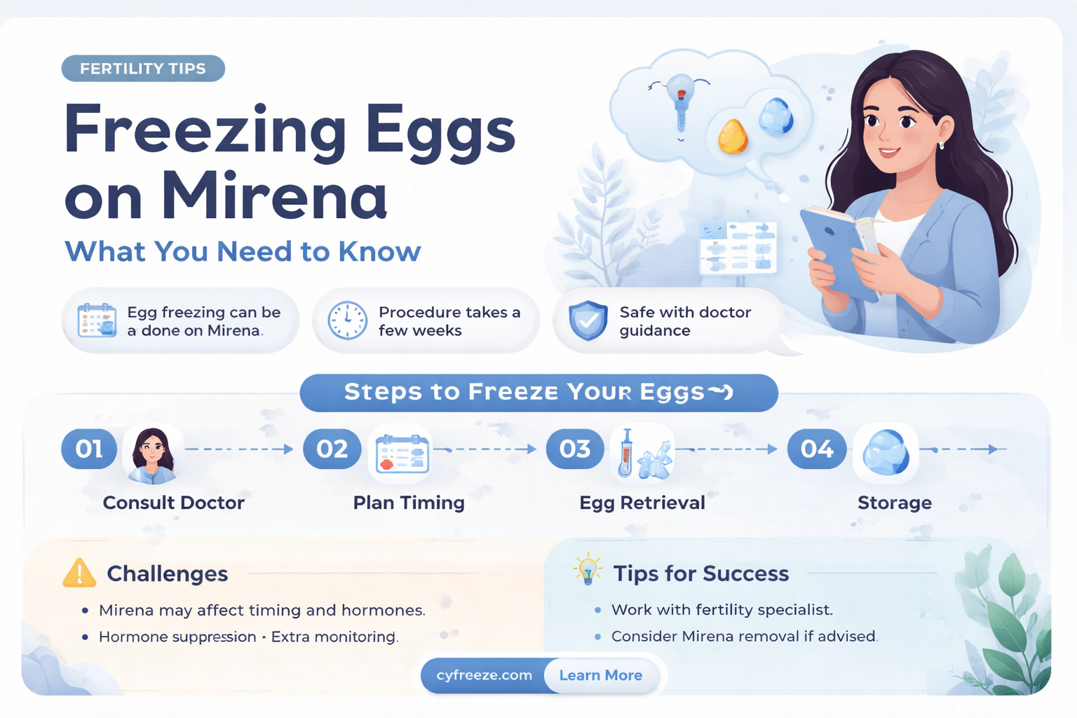 can you freeze eggs with mirena
