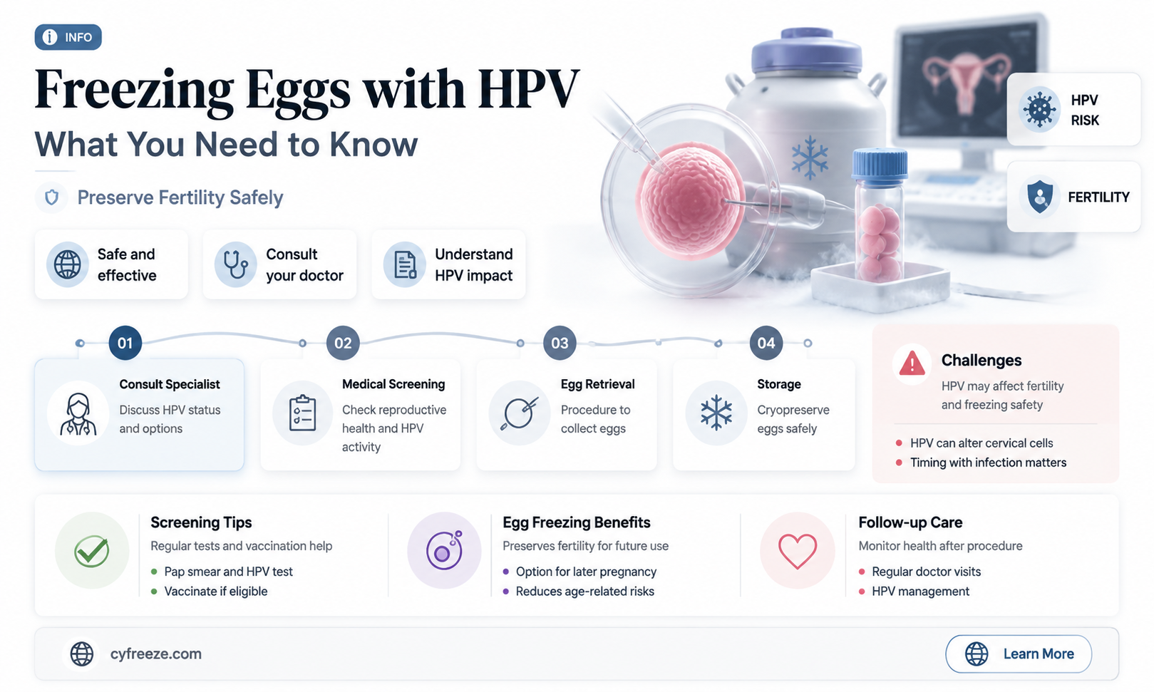 can you freeze your eggs if you have hpv
