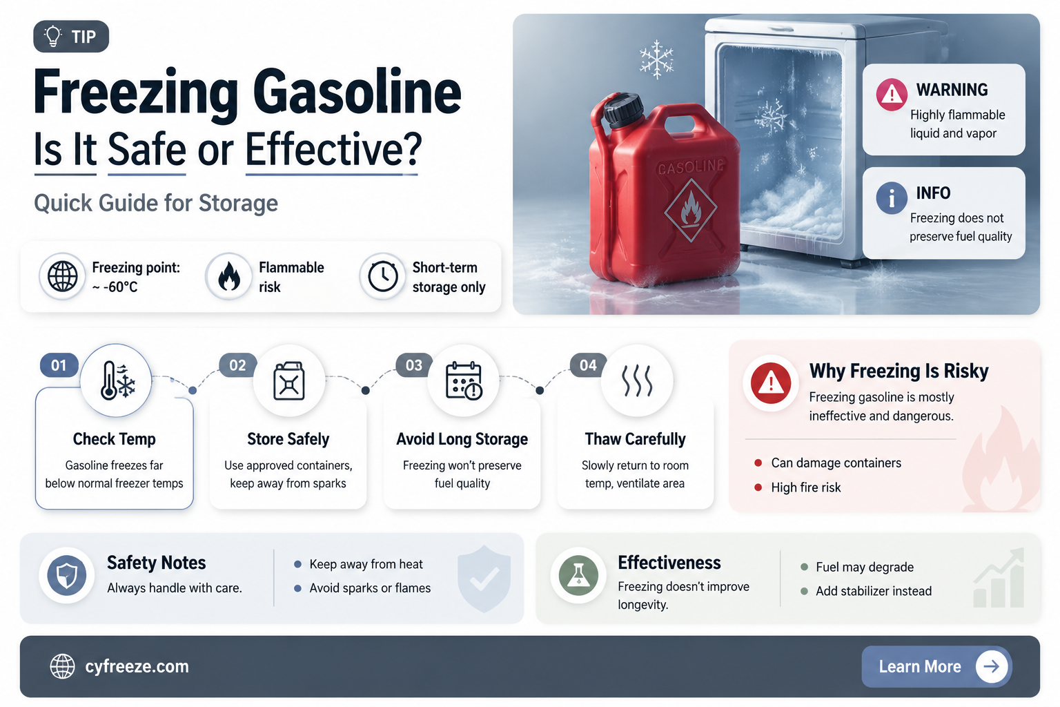 can you freeze gasoline and use it later