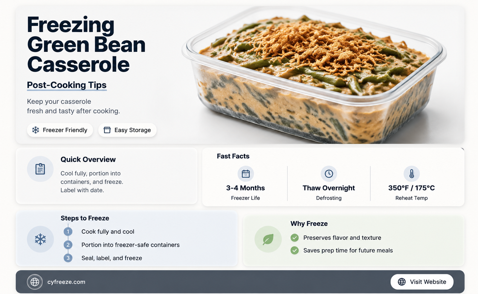 can you freeze green bean casserole after cooking