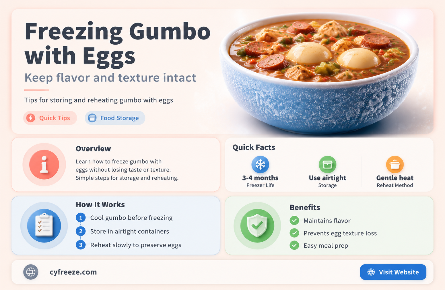 can you freeze gumbo with eggs