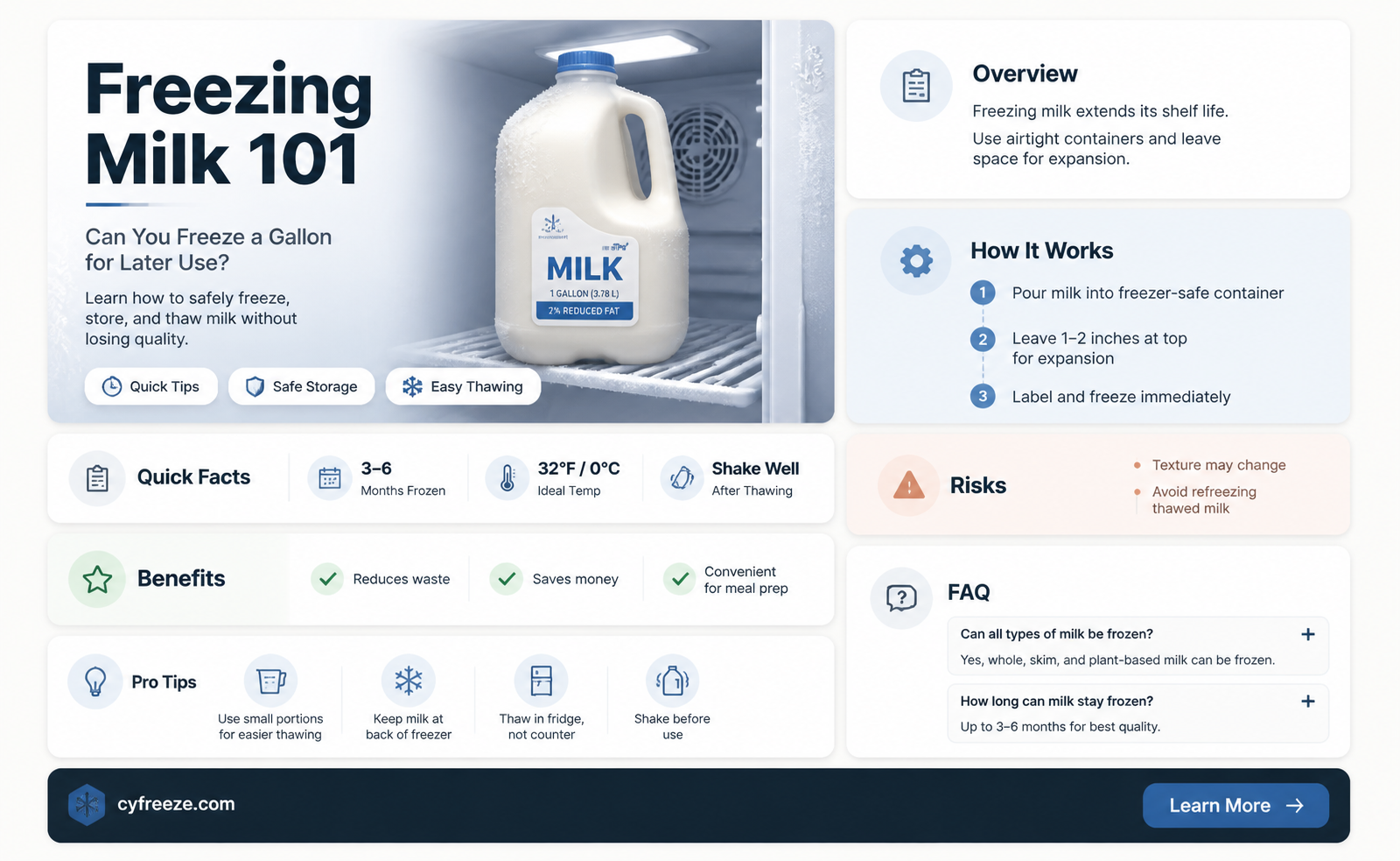 can you freeze a gallon of milk for later use