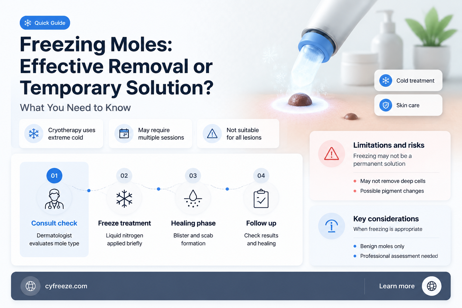 can you get rid of moles by freezing