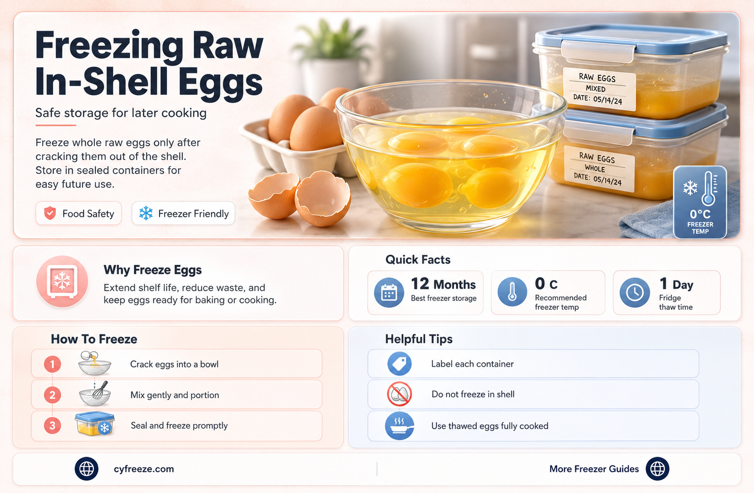 can you freeze rew in shell eggs to use later