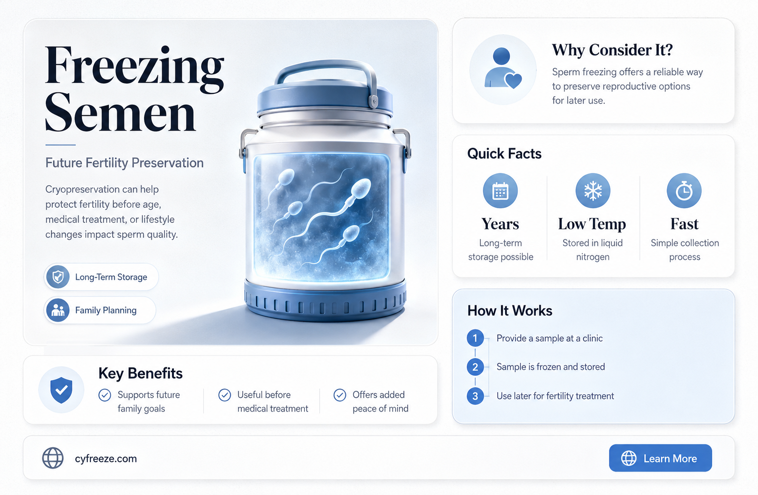 can you freeze semen and use it later