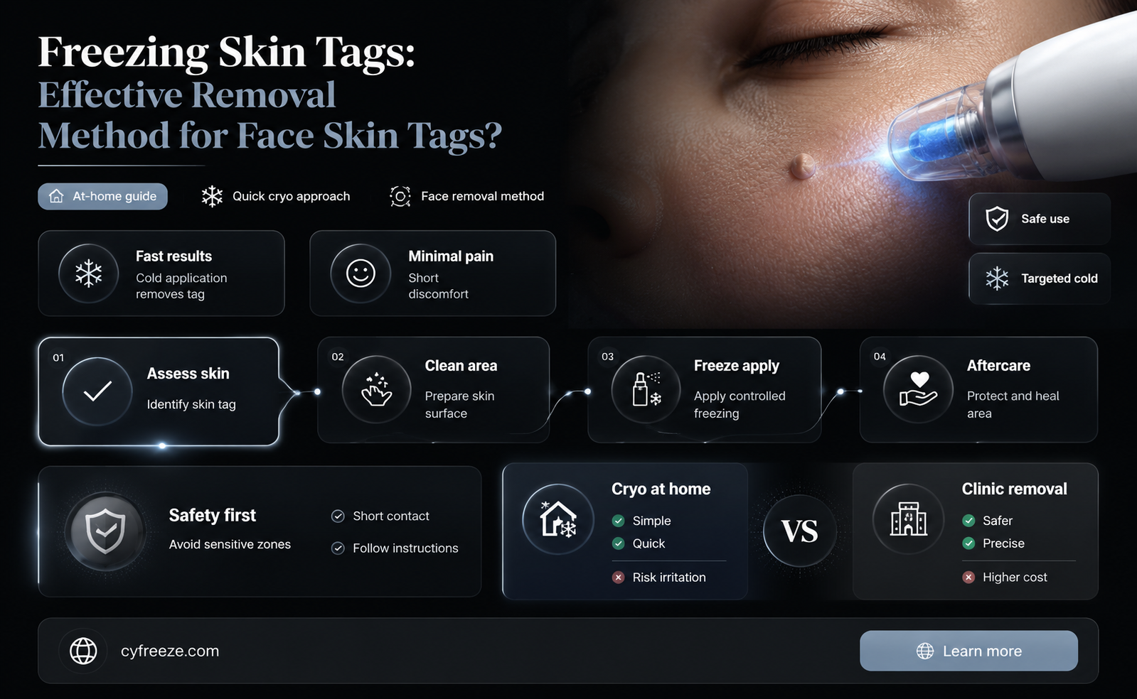 can you get rid of face skin tag by freezing