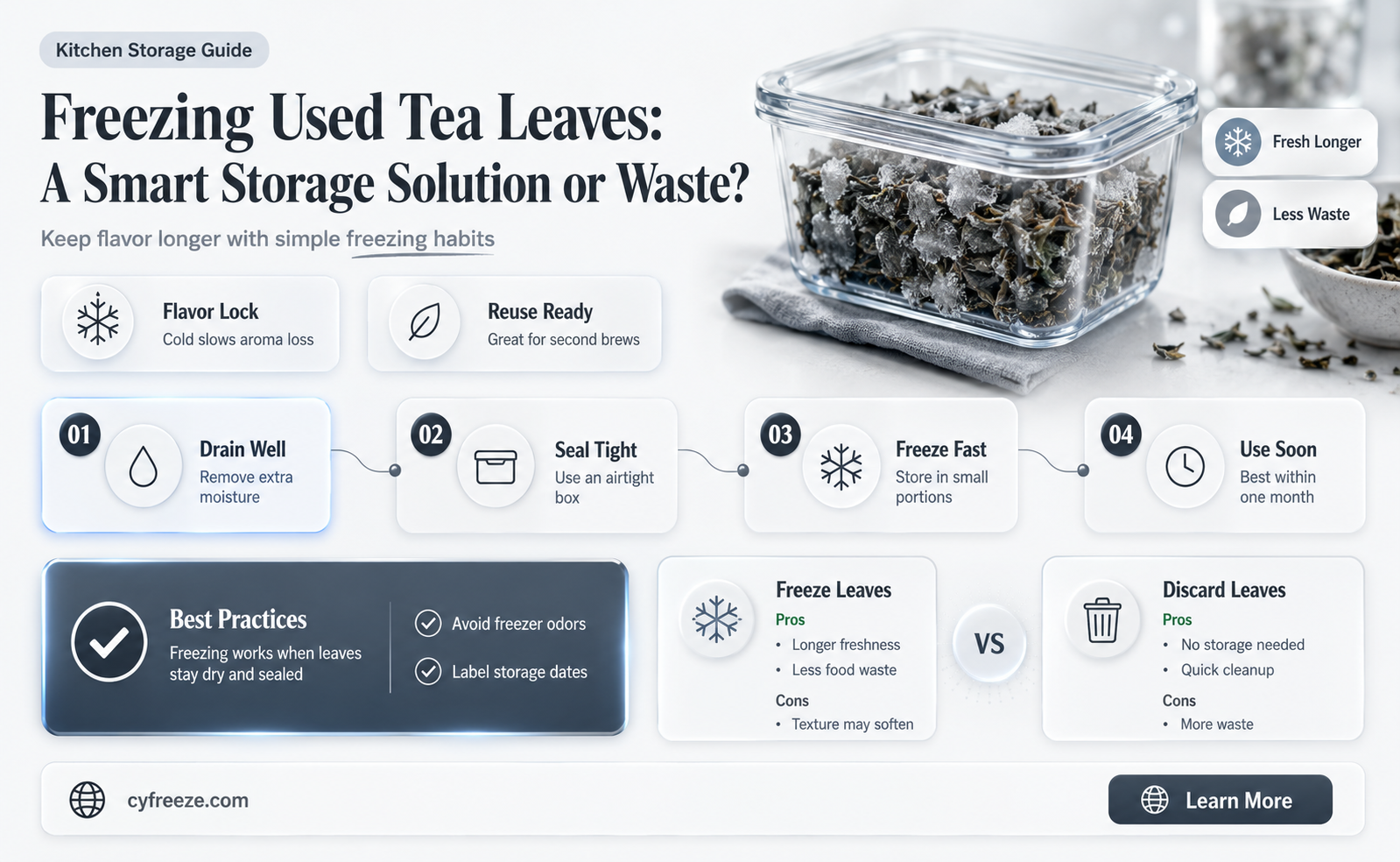 can you freeze used tea leaves