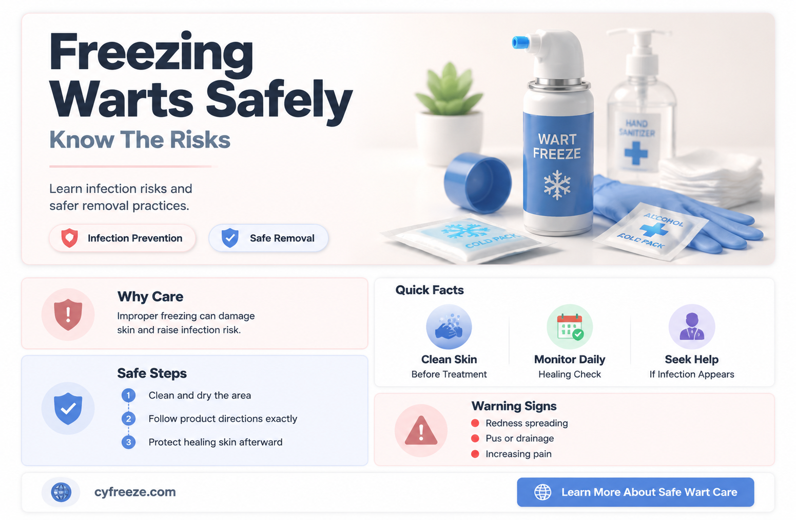can you get an infection from freezing warts
