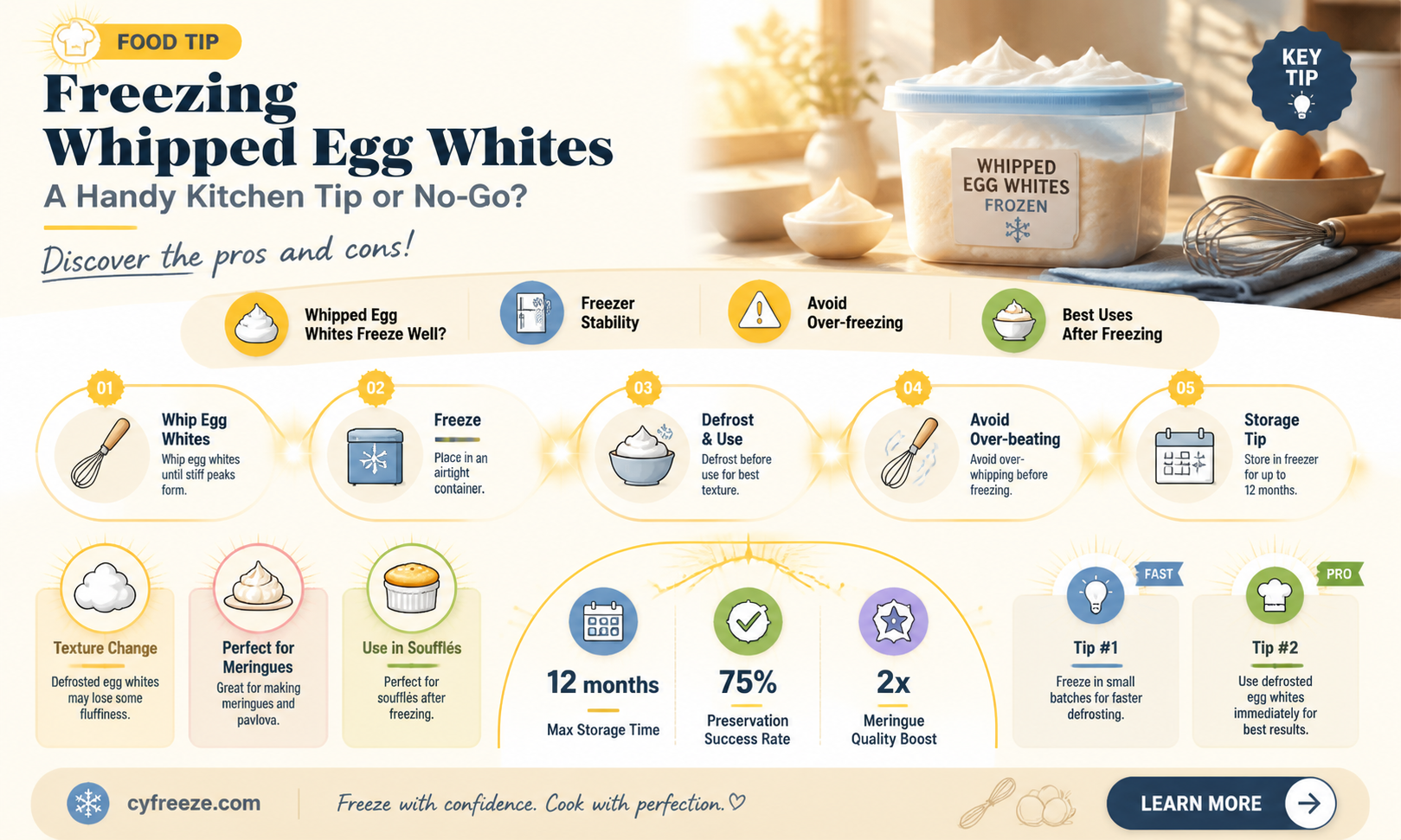 can whipped egg whites be placed in freezer