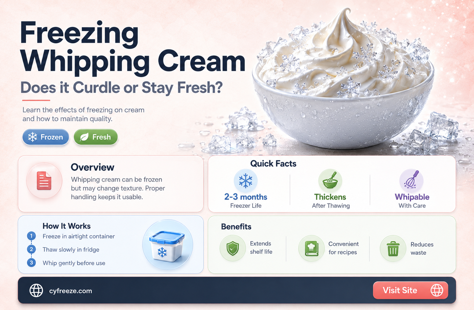 can you freeze whipping cream does it get curdled