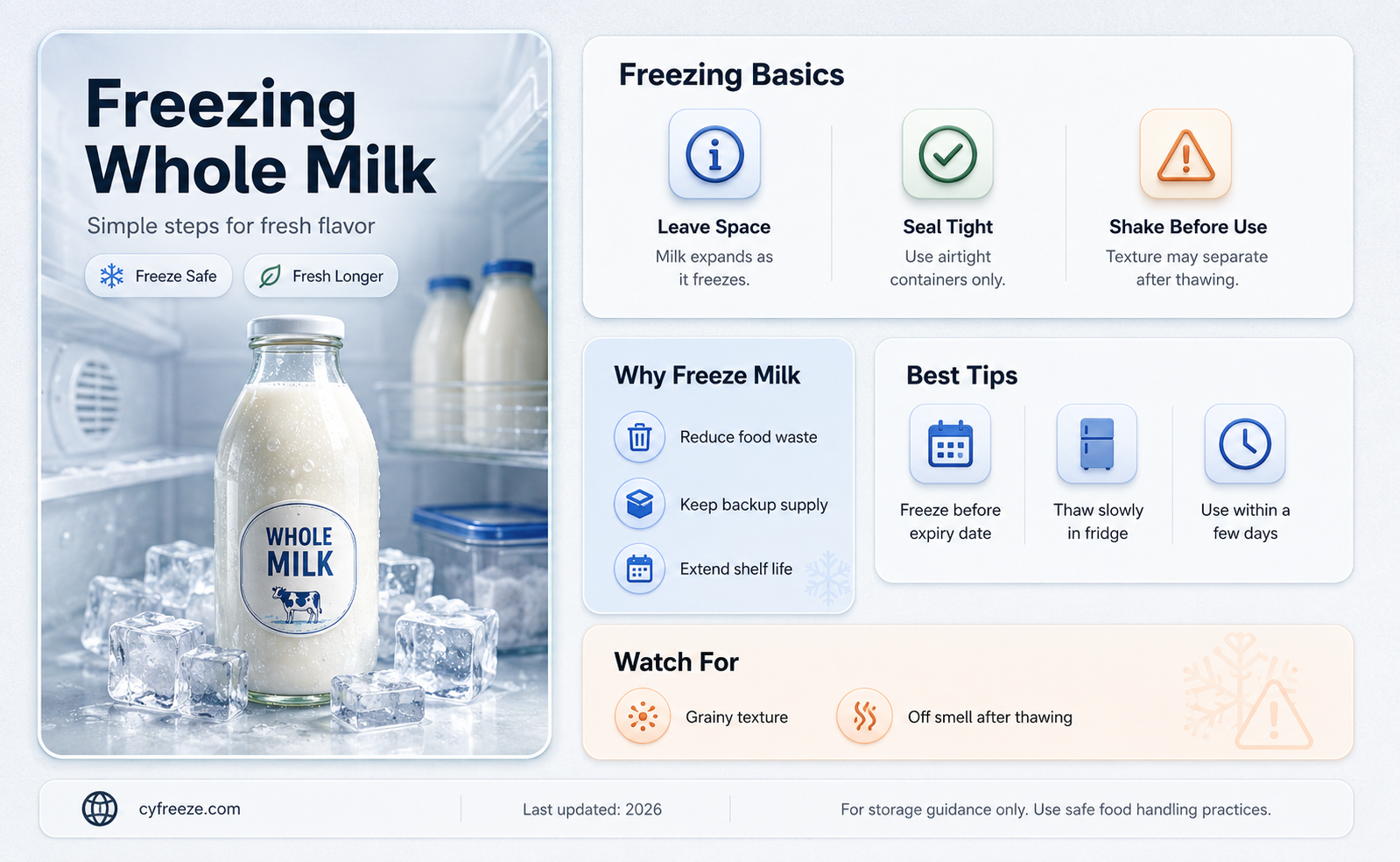 can you freeze whole milk for later use