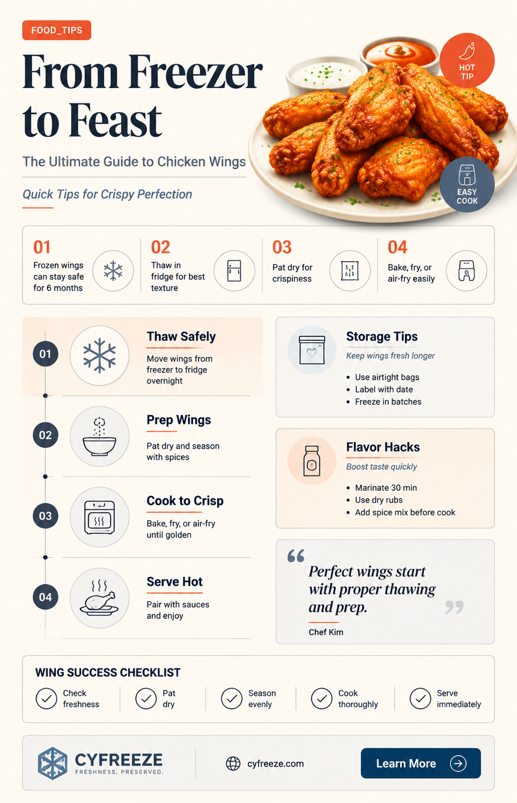 can you freeze chicken wings