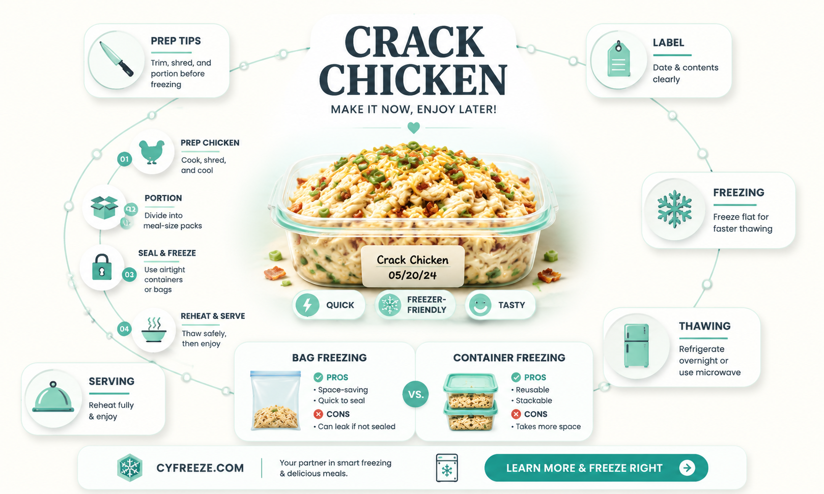 can you freeze crack chicken