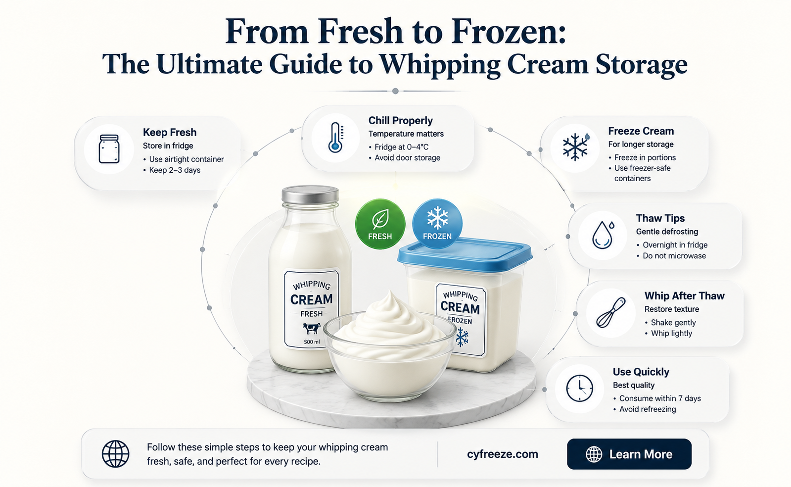 can you freeze fresh whipping cream