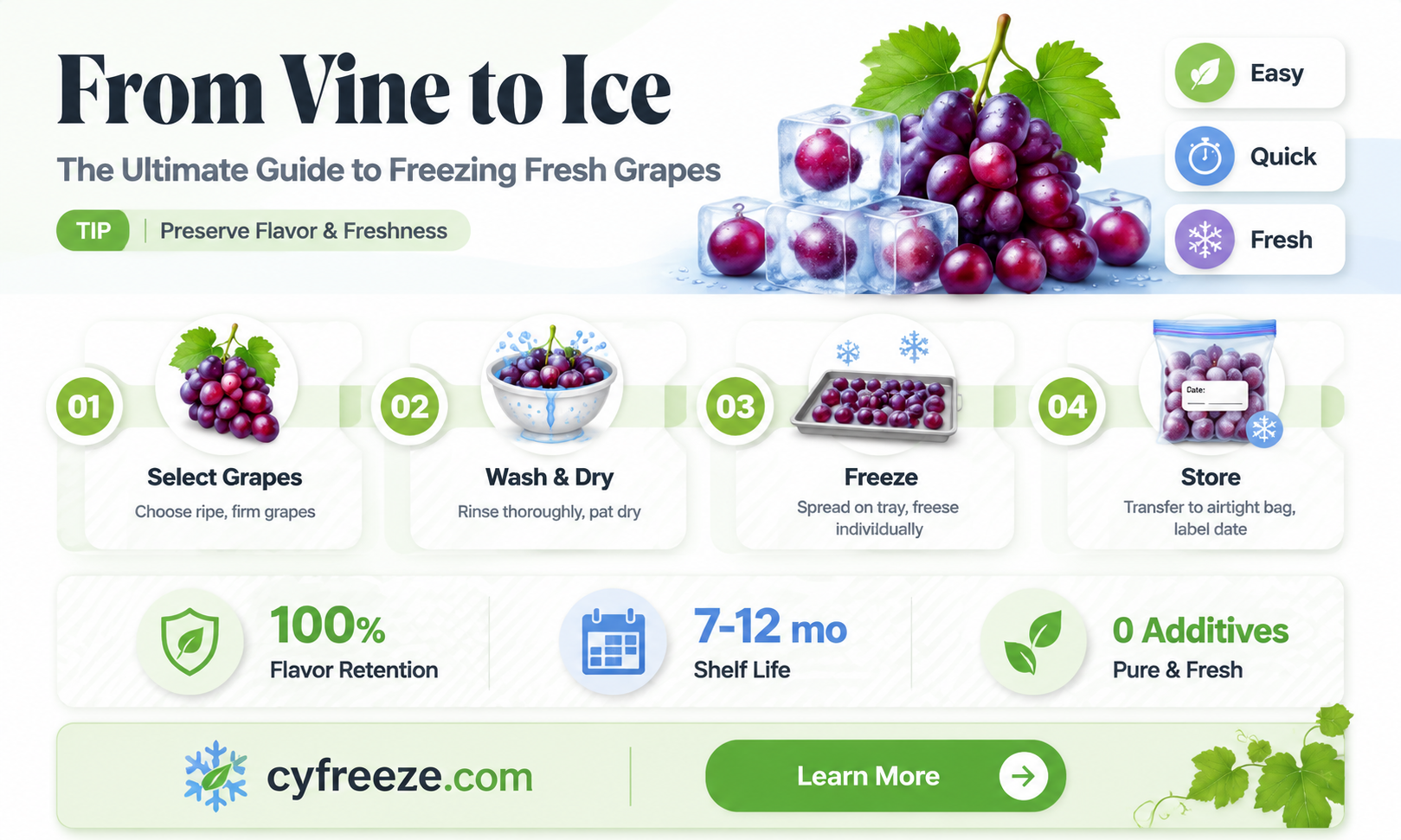 can you freeze fresh grapes