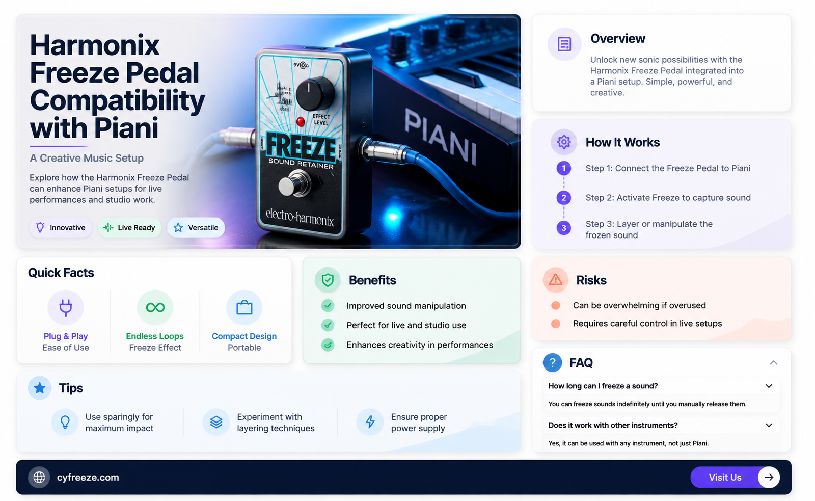 can use harmonix freeze pedal with piani