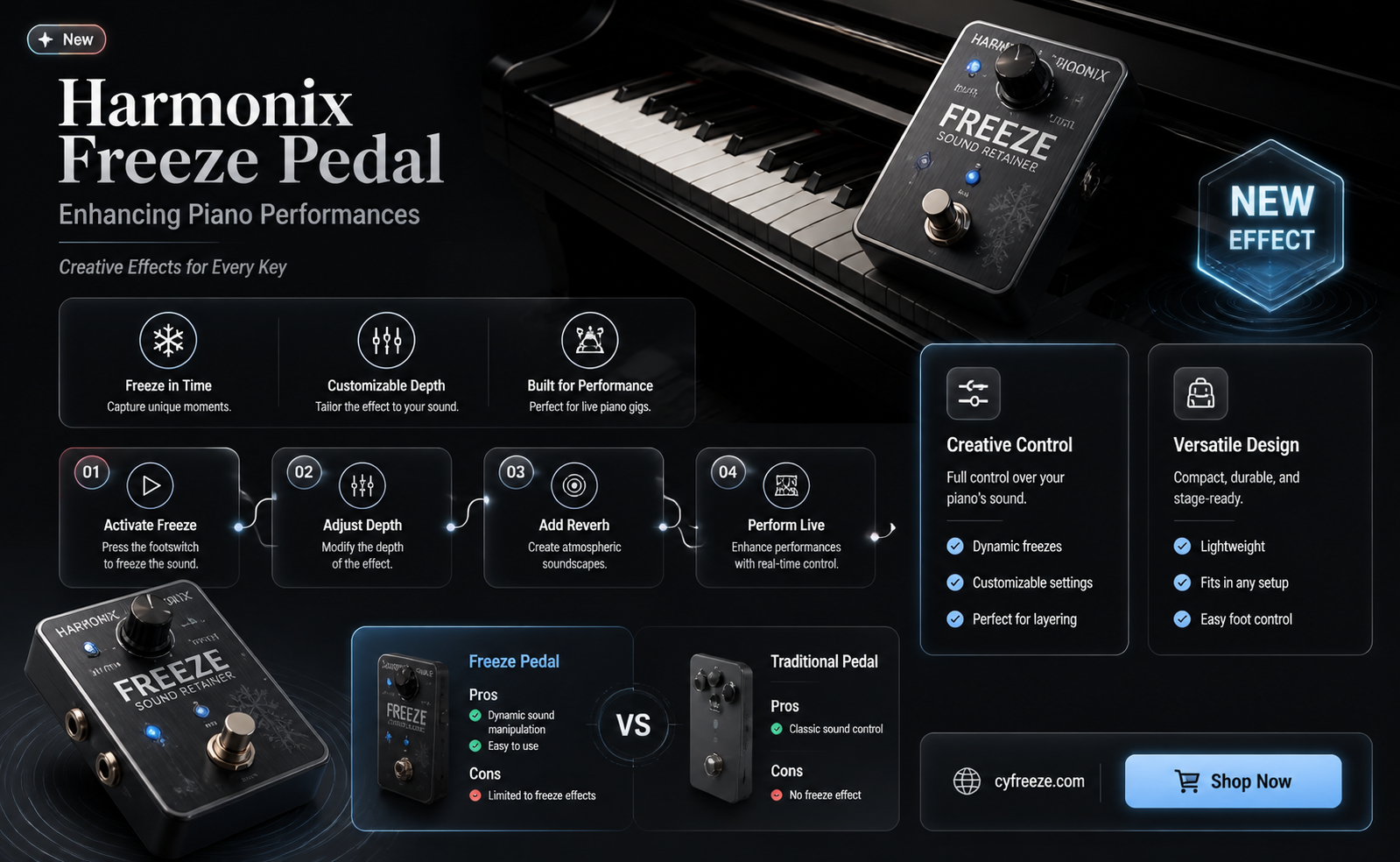 can use harmonix freeze pedal with piano