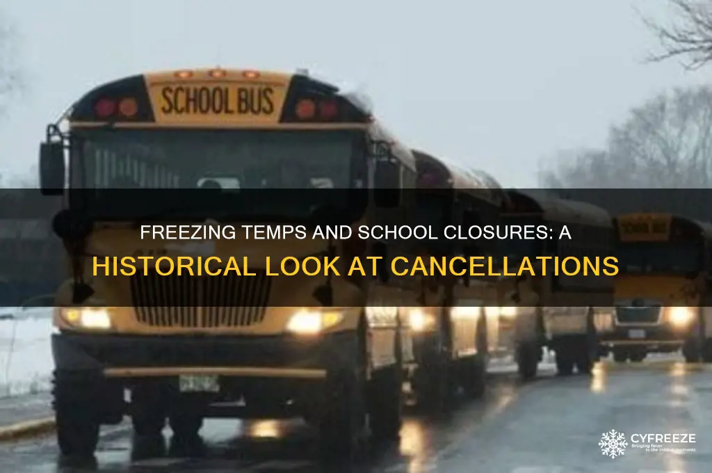 has school ever been cancelled due to freezing temperatures