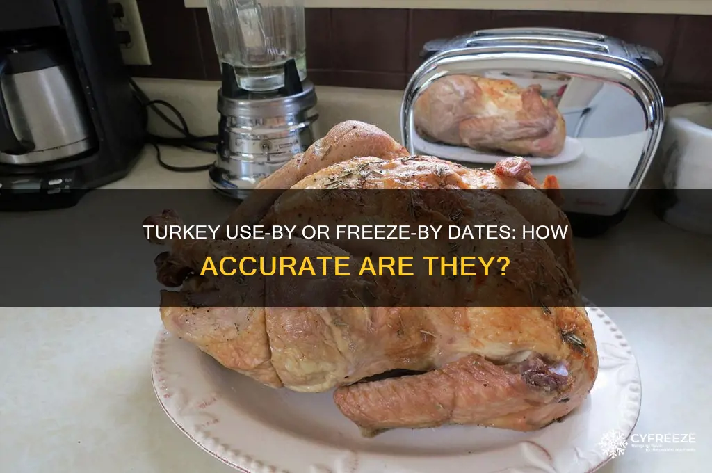 how accurate are turkey use or freeze by dates