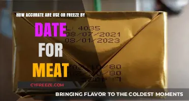 Decoding Meat Labels: The Truth About Use or Freeze By Dates