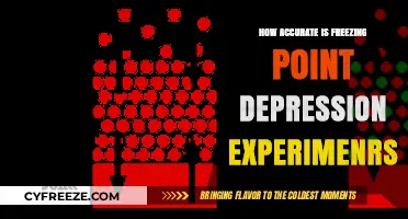 Assessing the Accuracy of Freezing Point Depression Experiments: Insights and Limitations