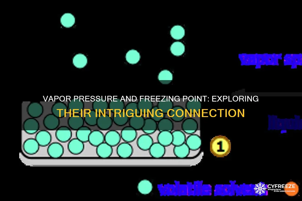 how are vapor pressure and freezing point related