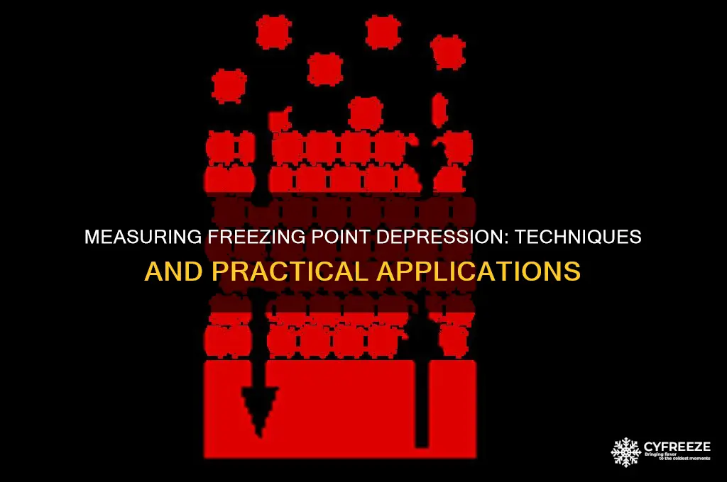 how can freezing point depressino be measured