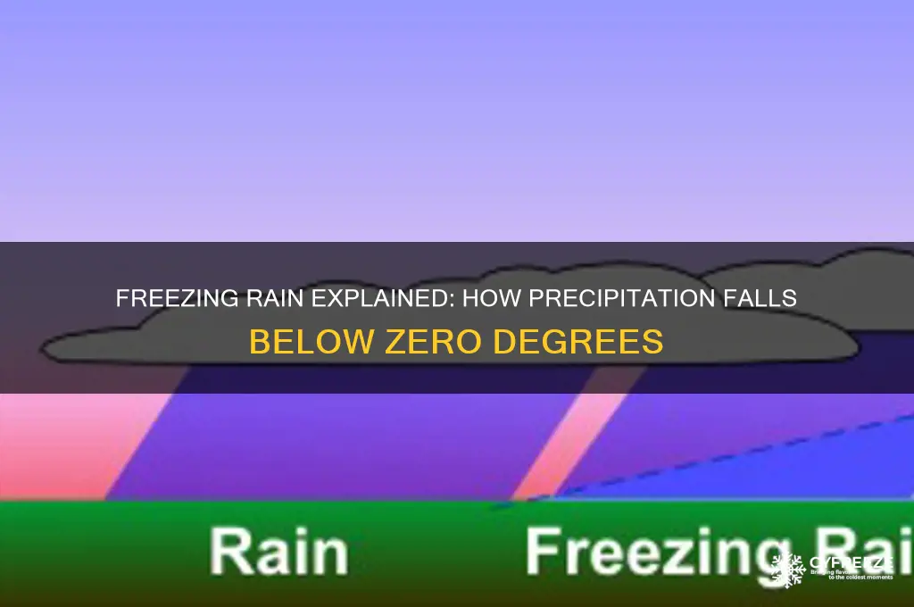 how can it rain in freezing temperatures