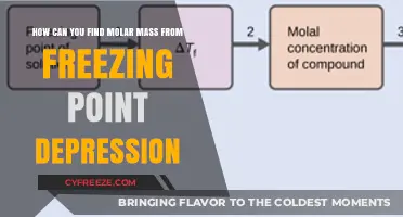 Calculating Molar Mass Using Freezing Point Depression: A Simple Guide