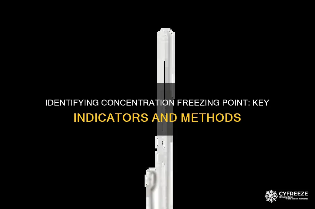 how can you tell if a concentration freezing point