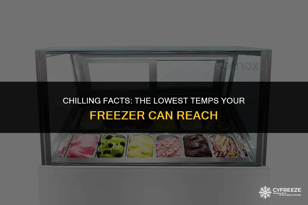 how cold can ice get in a freezer