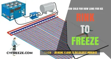 Chilling Insights: The Science Behind Freezing Ice Rinks