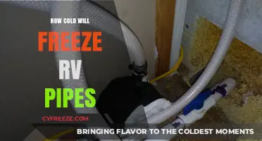 Preventing RV Pipe Freezes: A Comprehensive Guide for Winter Travelers