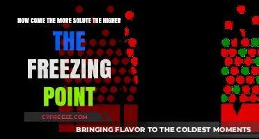 Why More Solute Increases Freezing Point: Unraveling the Science