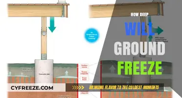 Understanding Winter's Grip: How Deep Will the Ground Freeze?