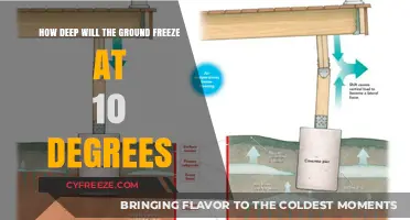 Chilling Depths: Ground Freeze at 10 Degrees Explained