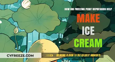 The Sweet Science: How Freezing Point Depression Helps Make Ice Cream