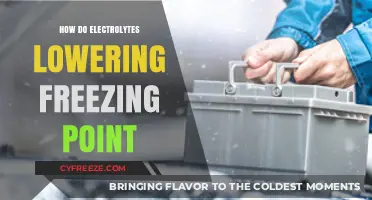Electrolytes' Impact: Understanding How They Lower Freezing Point