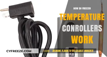 Understanding Freezer Temperature Controllers: Functionality and Operation Explained